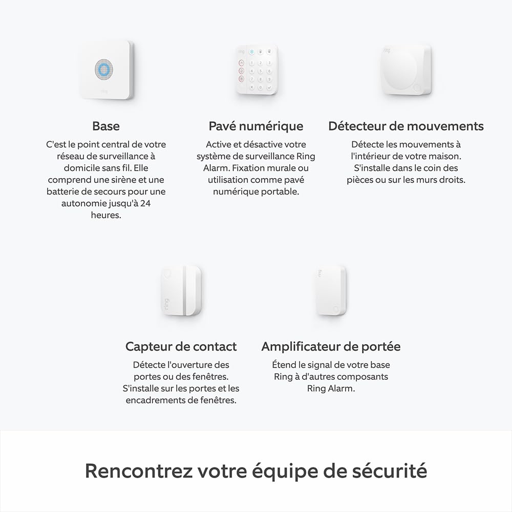 Kit Ring Alarm M + caméra intérieure (Indoor Camera, 2e gén.) | Alarme de maison sans fil connectée, système de sécurité avec surveillance assistée en option | Sans engagement à long terme