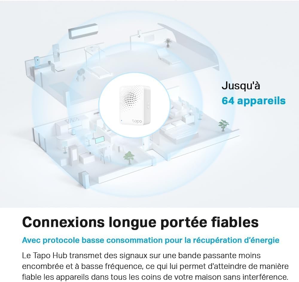 Tapo Détecteur de Mouvement Intelligent Tapo T110, pour la sécurité des fenêtres/Portes, durée de Vie de la Batterie de 1 an et Plus, Notification d'application instantanée, Hub requis