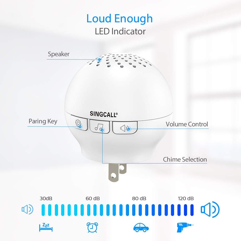 SINGCALL Tuya WiFi Smart Bouton d'urgence SOS, Alarme Personnelle pour Personnes Agées/Enfants/Patients,Téléavertisseur Rechargeable pour Aidants à Domicile,WiFi 2.4Ghz Uniquement, sans Abonnement