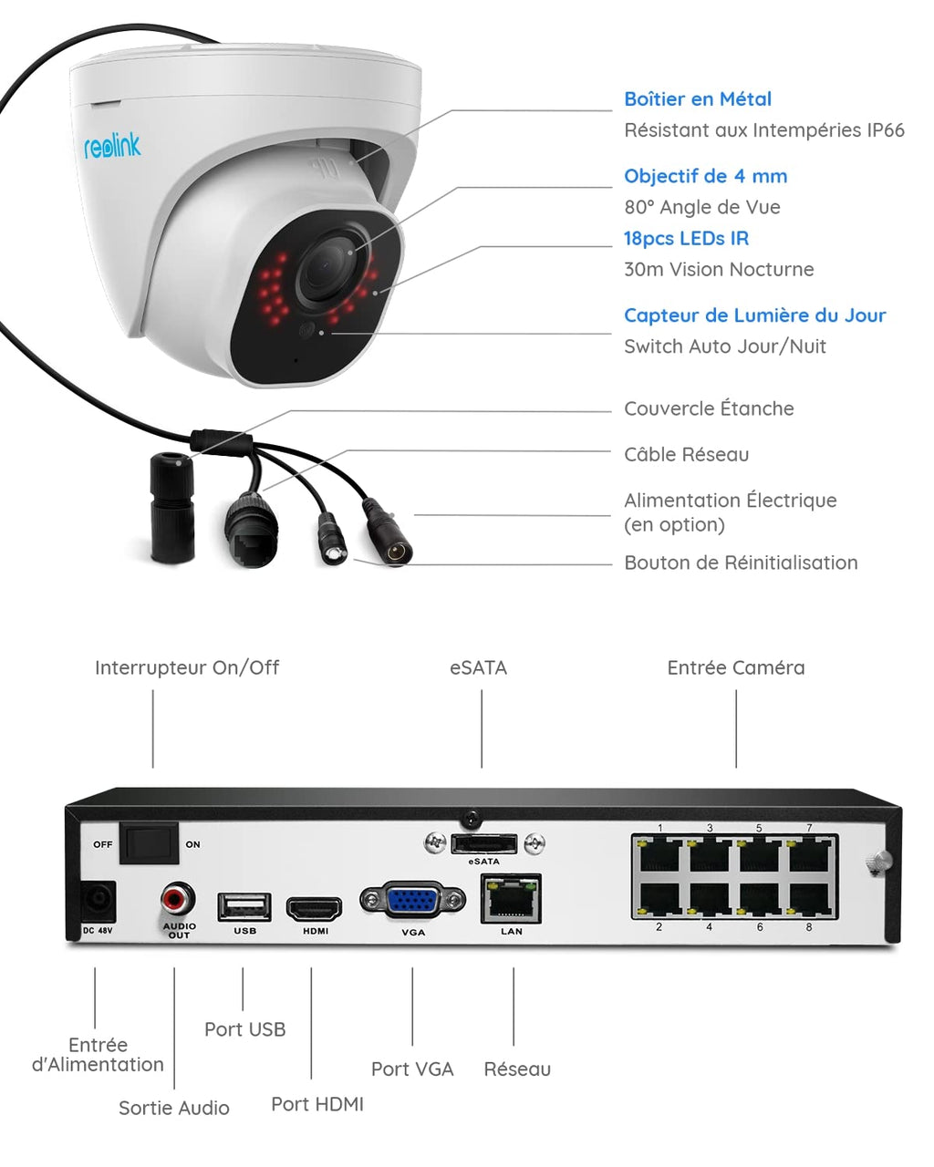 Reolink 5MP Caméra de Surveillance Extérieure, Kit Vidéo Surveillance avec 8CH 2To NVR et Caméra IP PoE Filaire 4X 5MP, Détection Personne/Véhicule, Vision Nocturne 30m avec Audio, RLK8-520D4-5MP