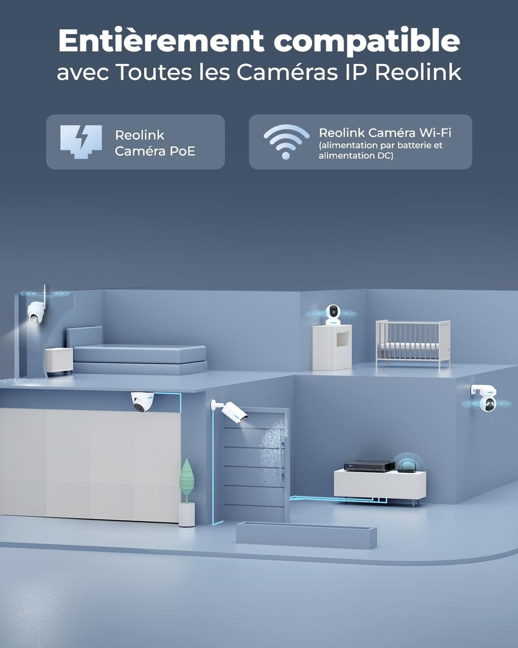 Reolink 4K PoE NVR 8 Canaux Caméra de Sécurité à Domicile Enregistrement de Vidéo avec Disque Dur de 2TO Supportez 16MP/12MP/8MP/5MP/4MP HD IP Caméra RLN8-410