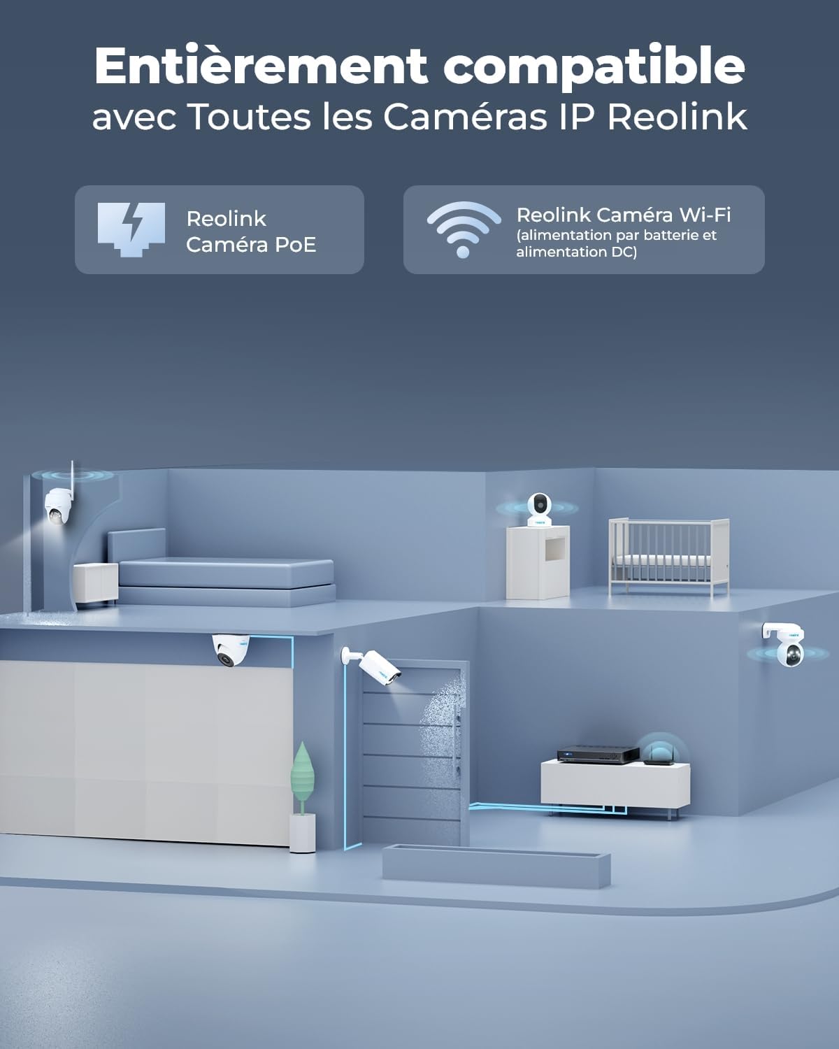 Reolink 4K PoE NVR 8 Canaux Caméra de Sécurité à Domicile Enregistrement de Vidéo avec Disque Dur de 2TO Supportez 16MP/12MP/8MP/5MP/4MP HD IP Caméra RLN8-410