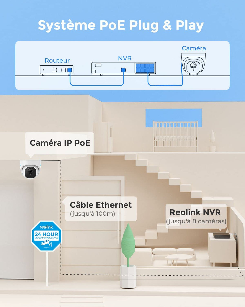 Reolink 5MP Caméra de Surveillance Extérieure, Kit Vidéo Surveillance avec 8CH 2To NVR et Caméra IP PoE Filaire 4X 5MP, Détection Personne/Véhicule, Vision Nocturne 30m avec Audio, RLK8-520D4-5MP