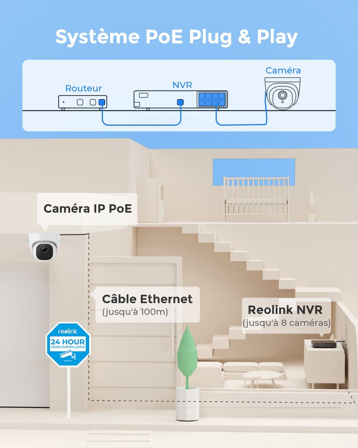 Reolink 5MP Caméra de Surveillance Extérieure, Kit Vidéo Surveillance avec 8CH 2To NVR et Caméra IP PoE Filaire 4X 5MP, Détection Personne/Véhicule, Vision Nocturne 30m avec Audio, RLK8-520D4-5MP