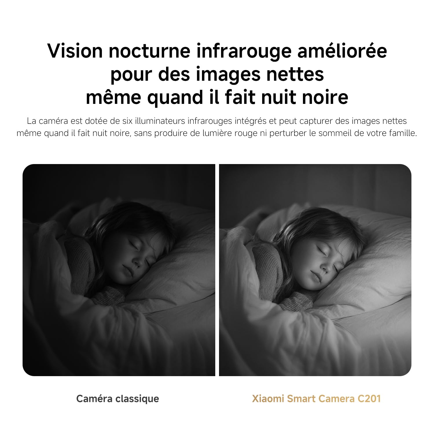 XIAOMI C201 1080p HD, caméra de sécurité, WiFi 6, 360° Panorama, Vision Nocturne Couleur, Protection Objectif, Audio bidirectionnel, babyphone, caméra Animaux, Compatible avec Alexa et Google