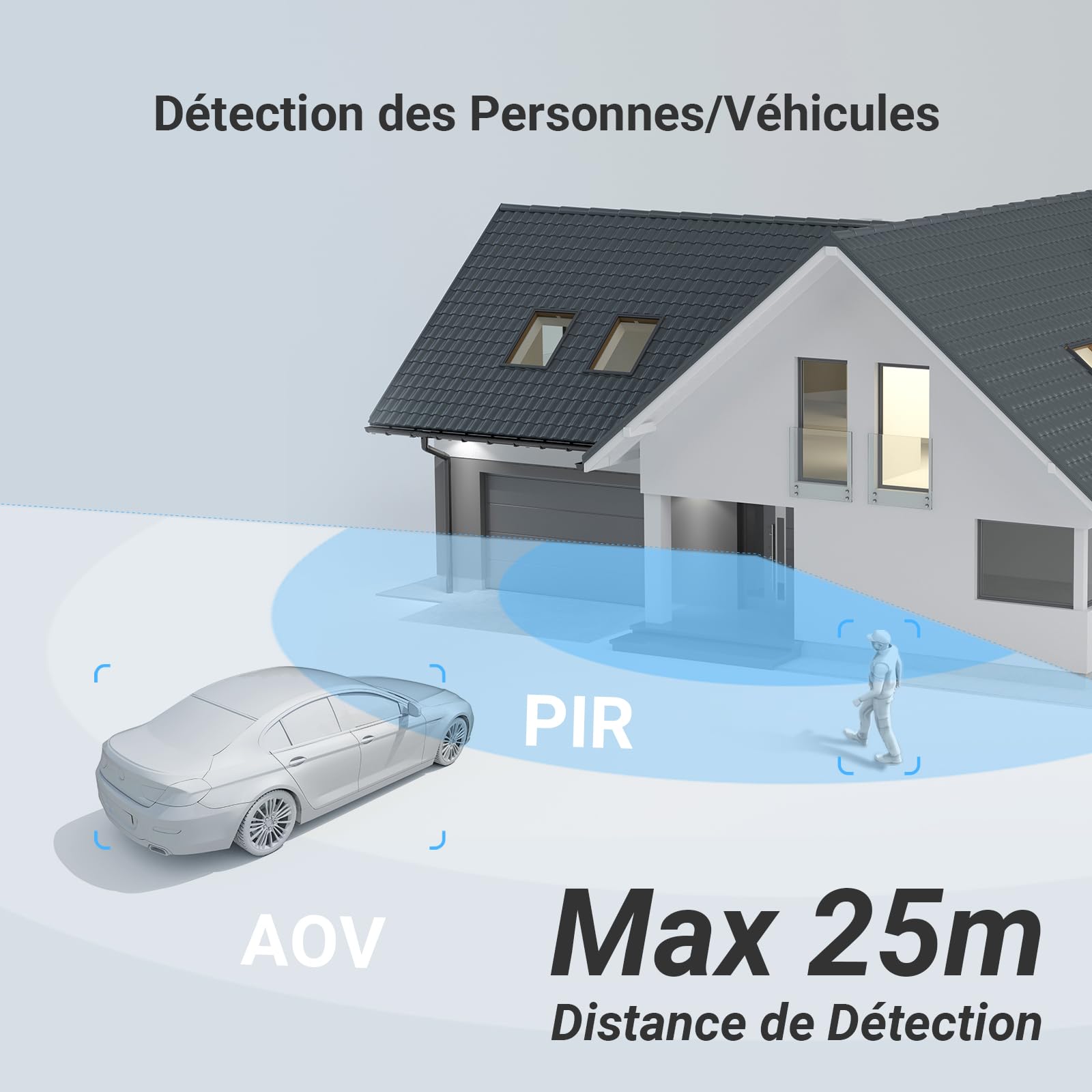 EZVIZ 4K(8MP) Caméra Surveillance WiFi Extérieure sans Fil + 5W Panneau Solaire, Détection de Personnes/Véhicules, Caméra Solaire Extérieure 360°, Mode AOV, Défense Active, CB8 Pro 4K Kit