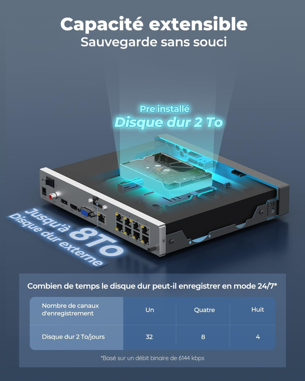Reolink 4K PoE NVR 8 Canaux Caméra de Sécurité à Domicile Enregistrement de Vidéo avec Disque Dur de 2TO Supportez 16MP/12MP/8MP/5MP/4MP HD IP Caméra RLN8-410