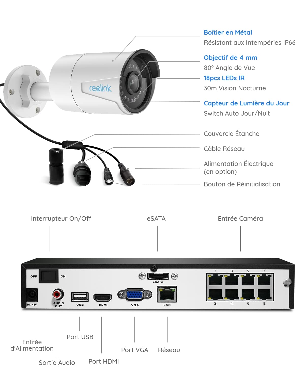 Reolink 5MP Caméra de Surveillance Extérieure, Kit Vidéo Surveillance avec 8CH 2To NVR et Caméra IP PoE Filaire 4X 5MP, Détection Personne/Véhicule, Vision Nocturne 30m avec Audio, RLK8-520D4-5MP