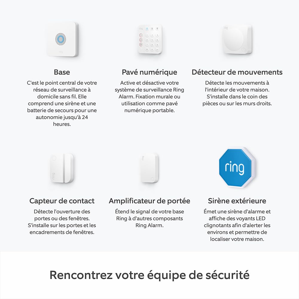 Kit Ring Alarm M + caméra intérieure (Indoor Camera, 2e gén.) | Alarme de maison sans fil connectée, système de sécurité avec surveillance assistée en option | Sans engagement à long terme