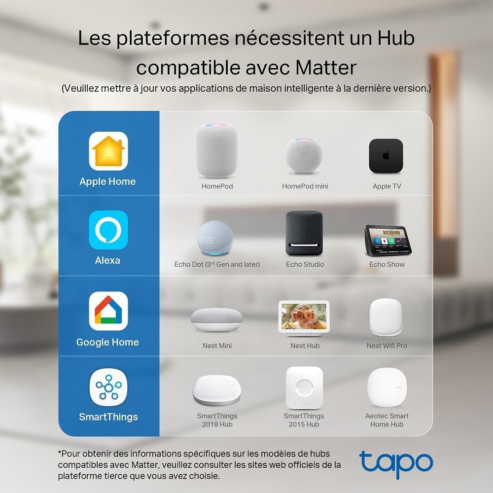 Tapo Matter Prise Connectée WiFi, Suivi de consommation, 16A Type E, Compatible avec Alexa, Google Home et SmartThings, Contrôler le radiateur, le chauffage, Économie d'énergie, Tapo P110M 2-pack(FR)