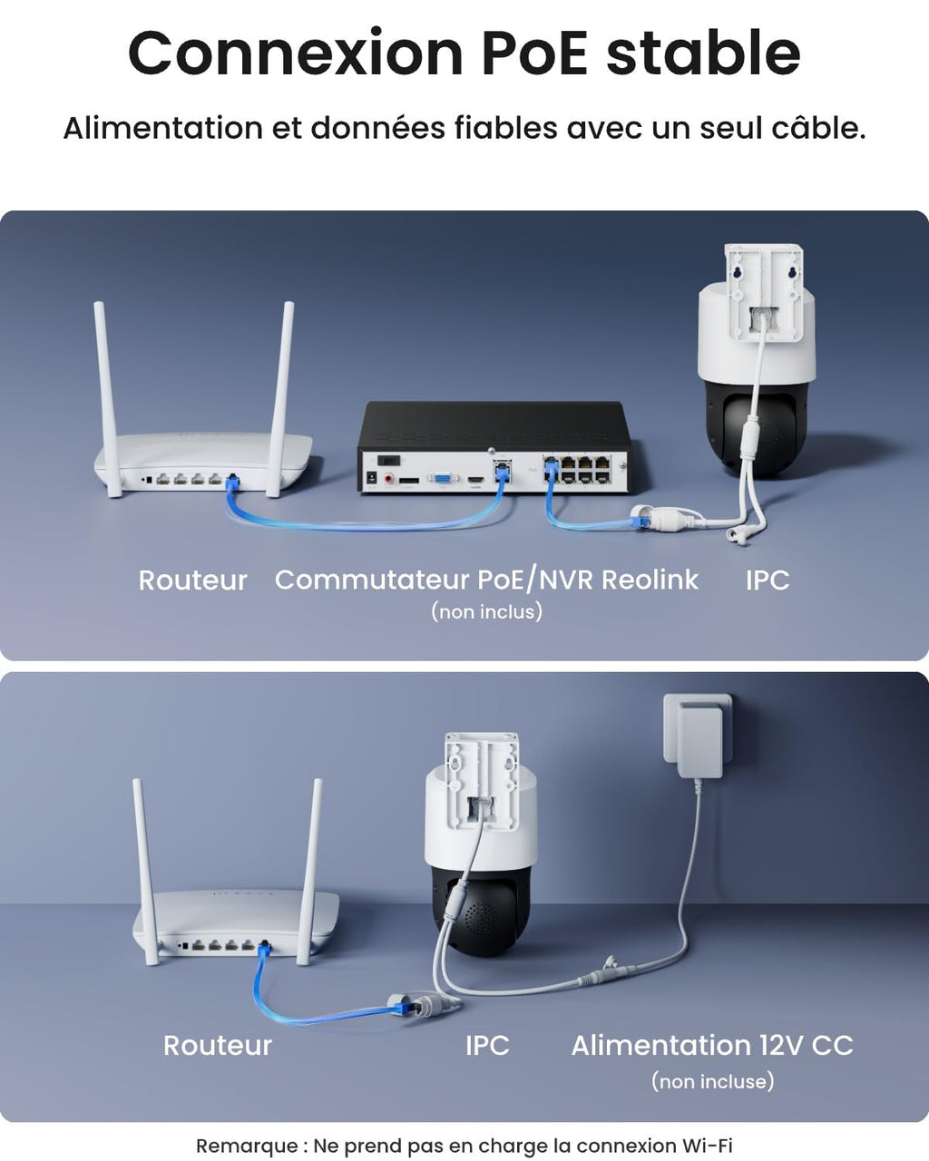 Reolink PTZ 4K Caméra Extérieur PoE, Double Objectif, Zoom Hybride 6X, Suivi Automatique, Vision Nocturne en Couleur, Détection de Personne/Véhicule/Animal, Audio Bidirectionnel, TrackMix PoE