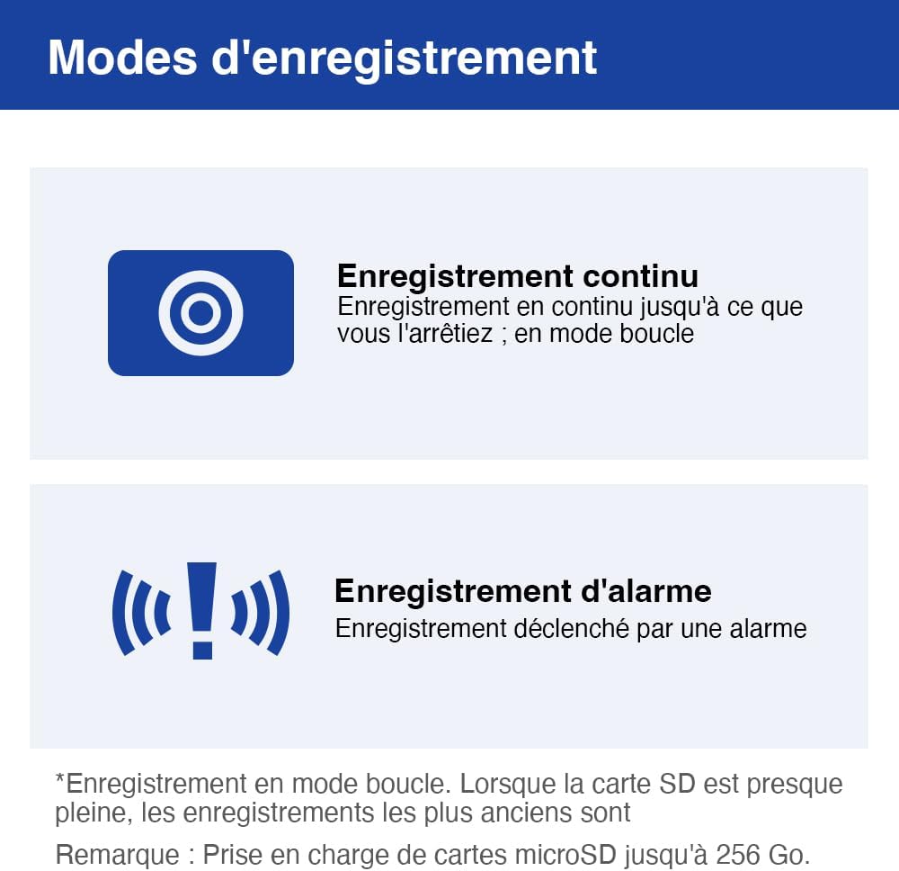 WIWACAM MW12 Caméra WiFi 4K Ultra HD, Emplacement pour Carte SD, Camera de Surveillance Interieur, détection de Mouvement Intelligente, Alarme sur téléphone Portable, Alarme par e-Mail