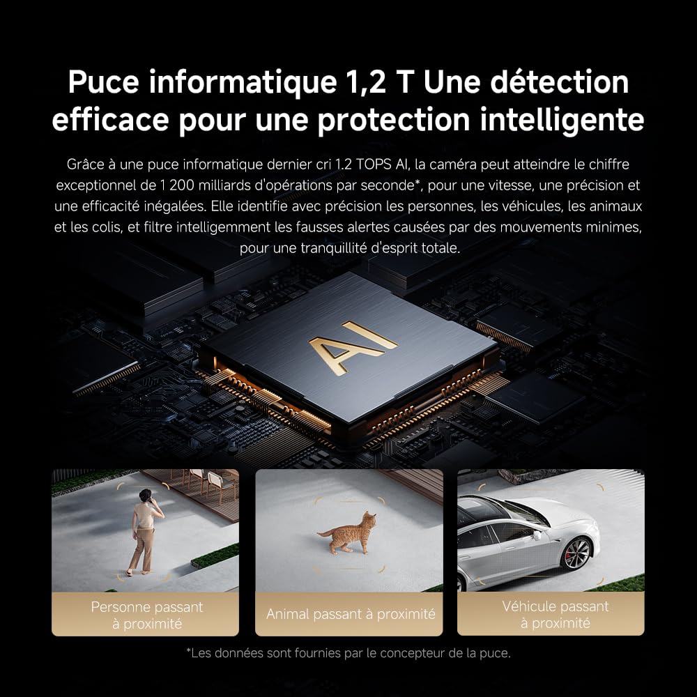 XIAOMI C201 1080p HD, caméra de sécurité, WiFi 6, 360° Panorama, Vision Nocturne Couleur, Protection Objectif, Audio bidirectionnel, babyphone, caméra Animaux, Compatible avec Alexa et Google
