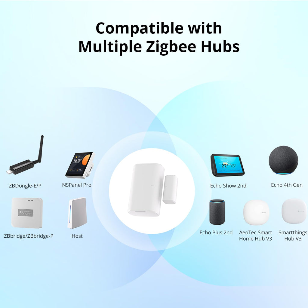 SONOFF SNZB-04P ZigBee Capteur de Porte et Fenêtre sans Fil, Détecteur Ouverture Porte, Alarme Maison sans Fil, Compatible avec Alexa/Google Home, SONOFF Zigbee Hub Requis, Piles Incluses
