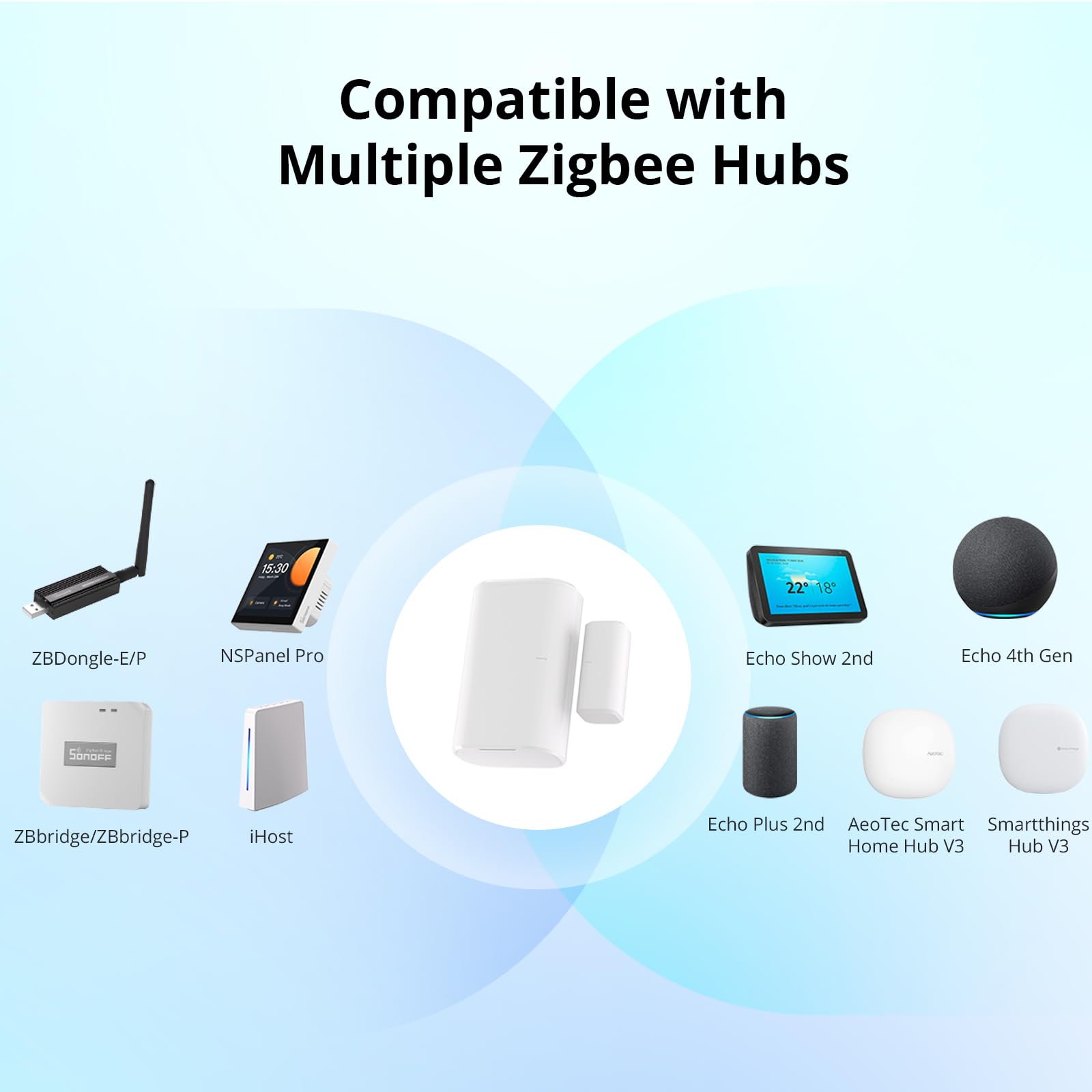 SONOFF SNZB-04P ZigBee Capteur de Porte et Fenêtre sans Fil, Détecteur Ouverture Porte, Alarme Maison sans Fil, Compatible avec Alexa/Google Home, SONOFF Zigbee Hub Requis, Piles Incluses