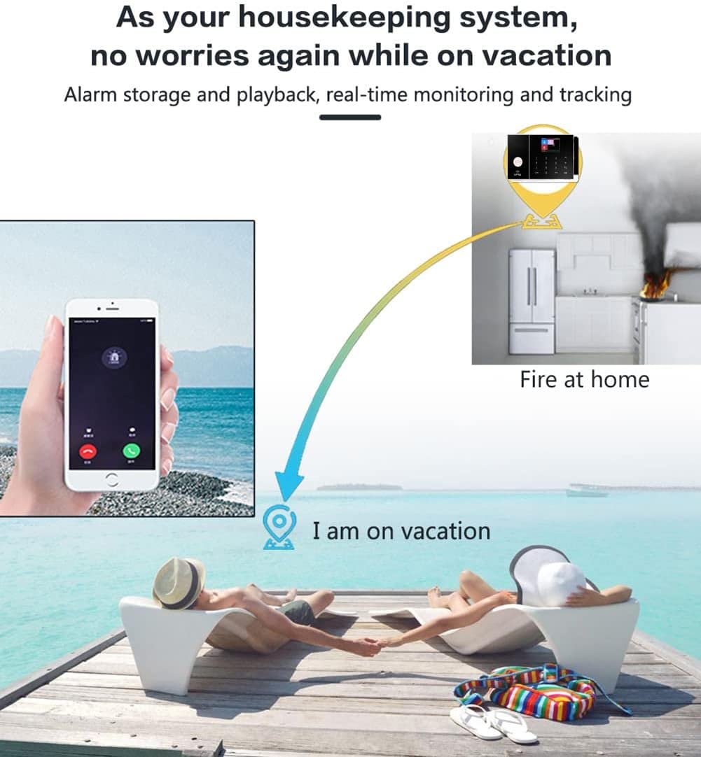 LWOHSI Système d'Alarme Maison,Alarme Maison sans Fil GSM+WiFi,Caméra de Surveillance HD 3MP,Capteur de Porte et Fenêtre Installation Facile,Détecteur de Mouvement,Compatible avec Alexa et Google