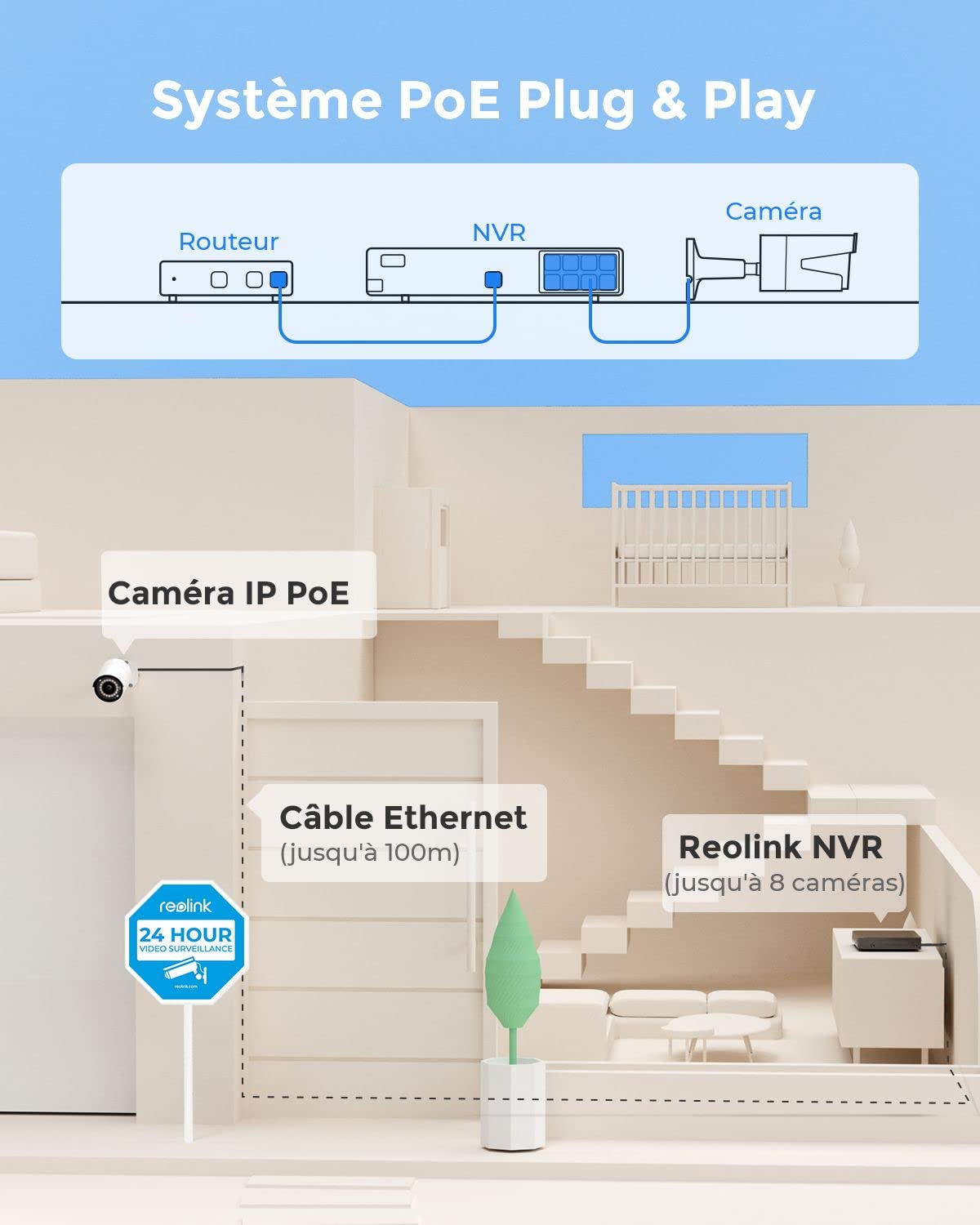 Reolink 5MP Caméra de Surveillance Extérieure, Kit Vidéo Surveillance avec 8CH 2To NVR et Caméra IP PoE Filaire 4X 5MP, Détection Personne/Véhicule, Vision Nocturne 30m avec Audio, RLK8-520D4-5MP