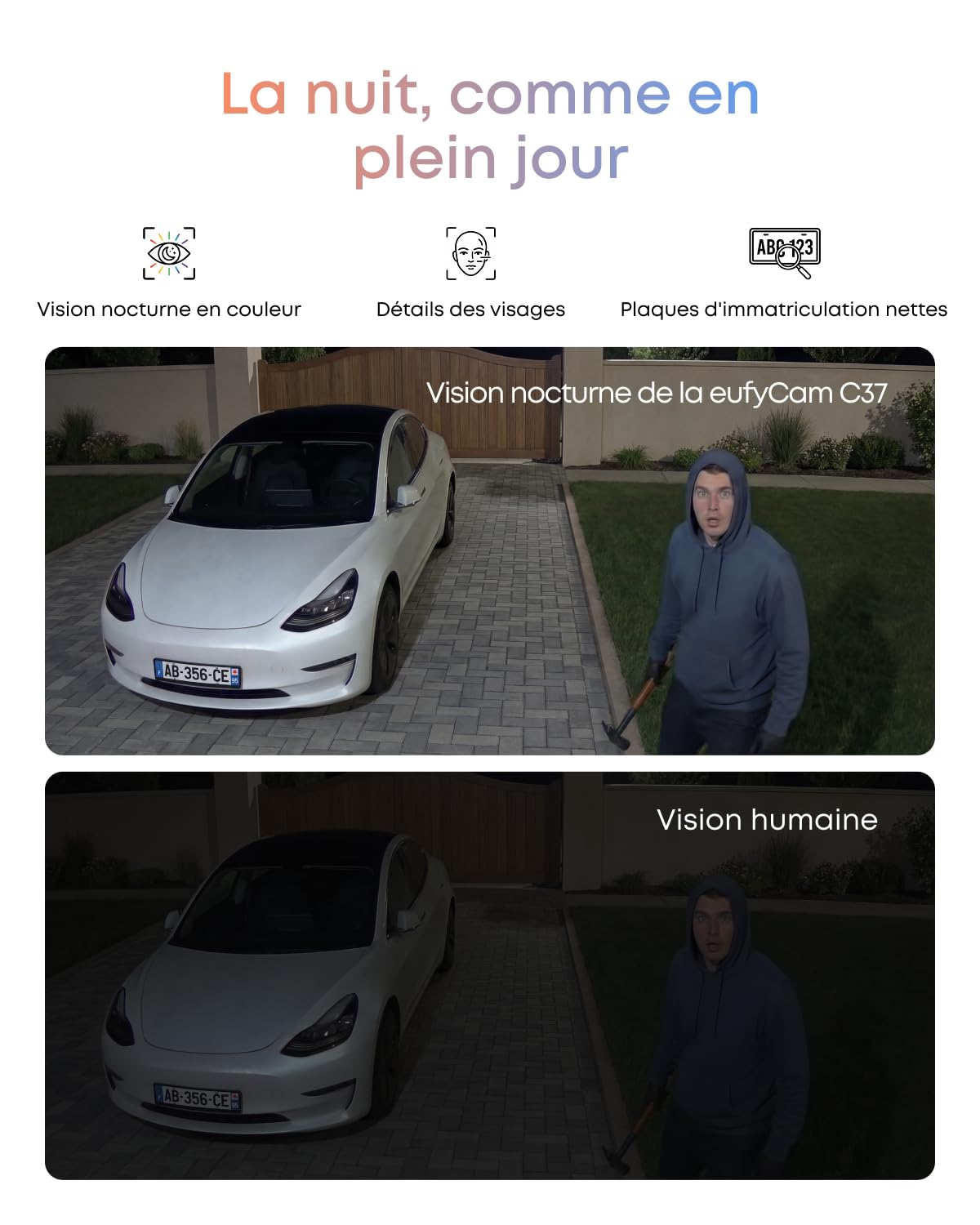 eufy Security eufyCam C37, caméra Surveillance WiFi extérieure sans Fil, Suivi IA motorisé à 360°, Solaire 2K, détection de Personnes/Animaux/véhicules, sans Frais, Carte microSD Non Incluse