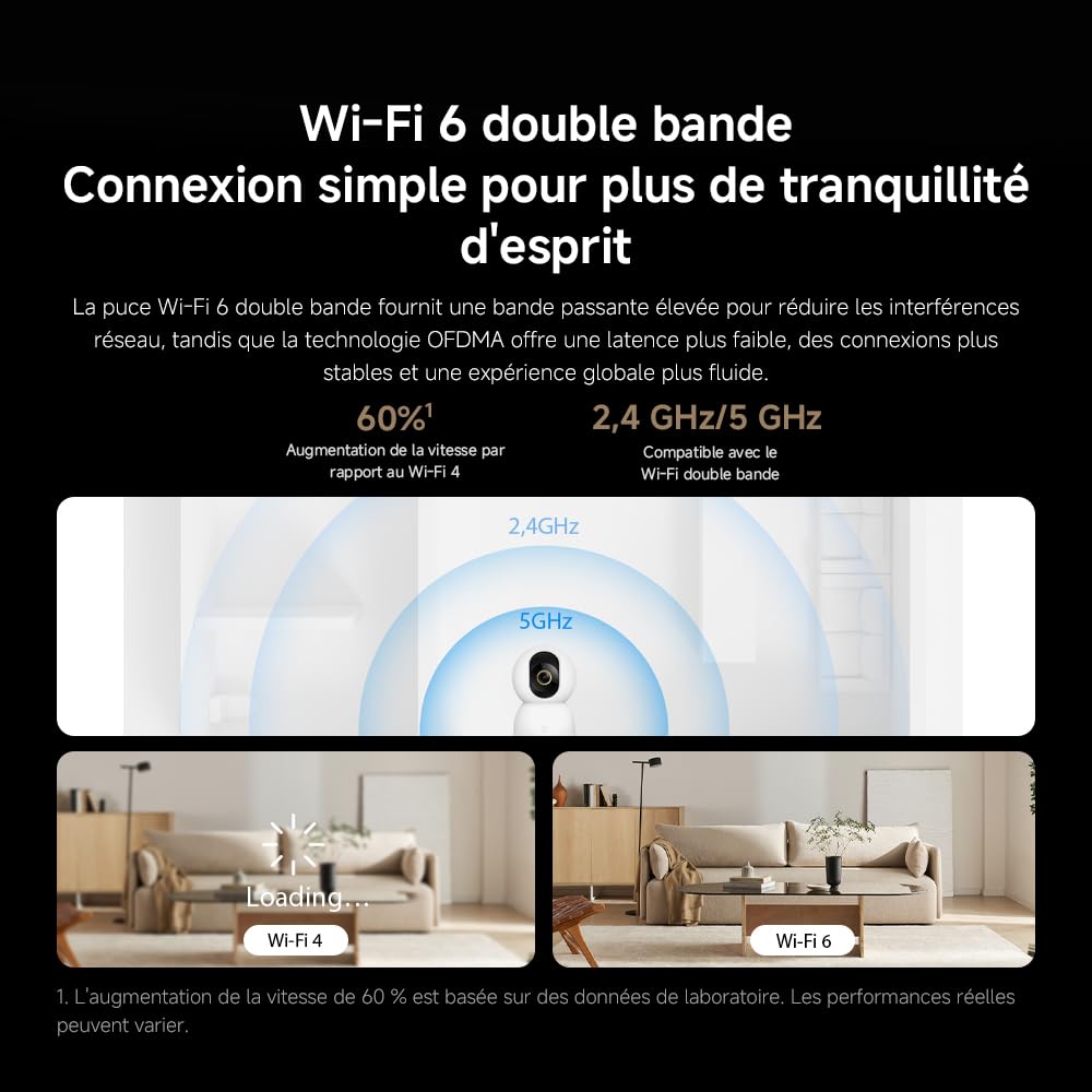 XIAOMI C201 1080p HD, caméra de sécurité, WiFi 6, 360° Panorama, Vision Nocturne Couleur, Protection Objectif, Audio bidirectionnel, babyphone, caméra Animaux, Compatible avec Alexa et Google