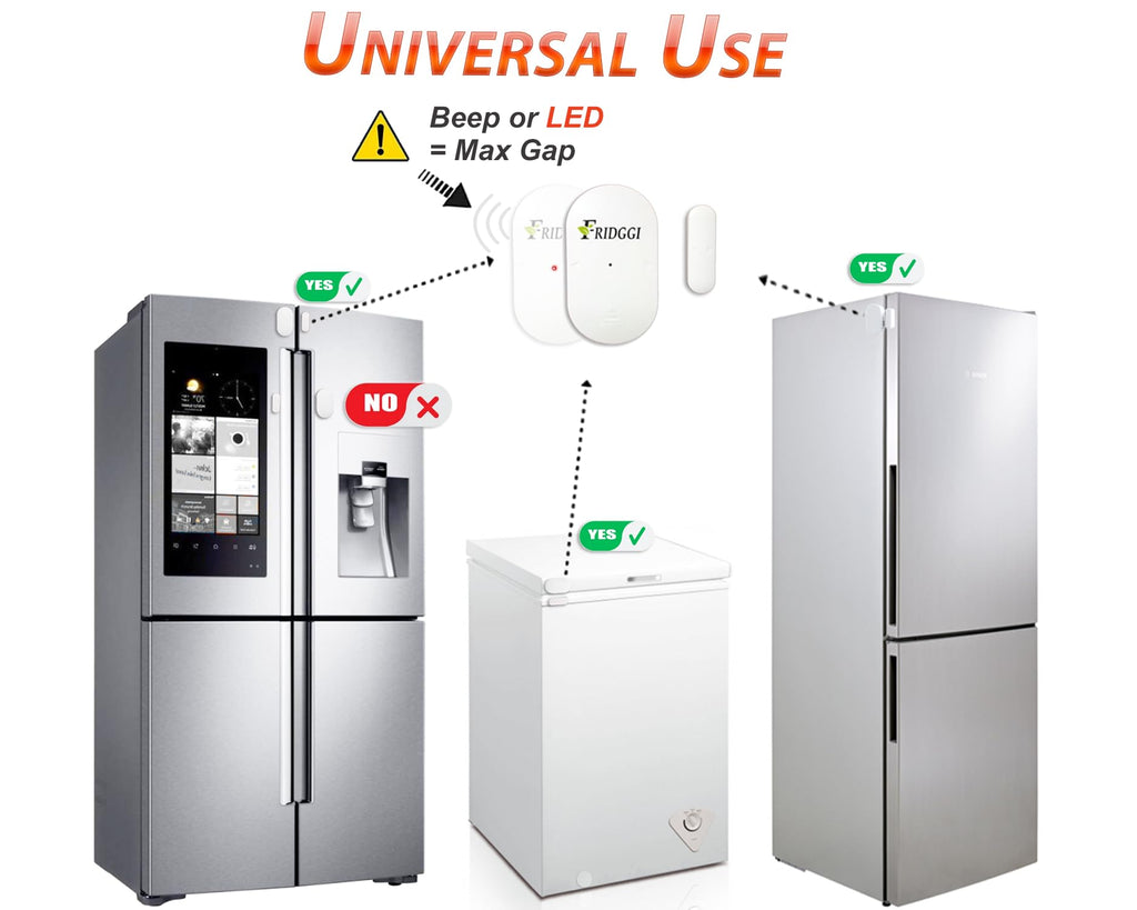 Mini Alarme de Porte Frigo et réfrigérateur, Alertes avec délai incrémental à 60, 120 et 180 Secondes, Carillon ou Sirène 80 à 110 DB, Rappel de Porte Ouverte. (Blanc)