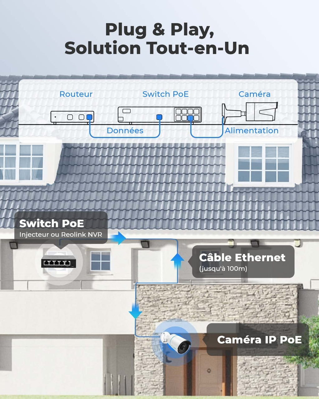 Reolink 5MP Caméra de Surveillance Extérieure PoE, Caméra IP Extérieure avec Détection Personne/Véhicule, Etanche IP67, Time Lapse, Vision Nocturne IR 30m, Support Audio et Carte microSD, RLC-510A
