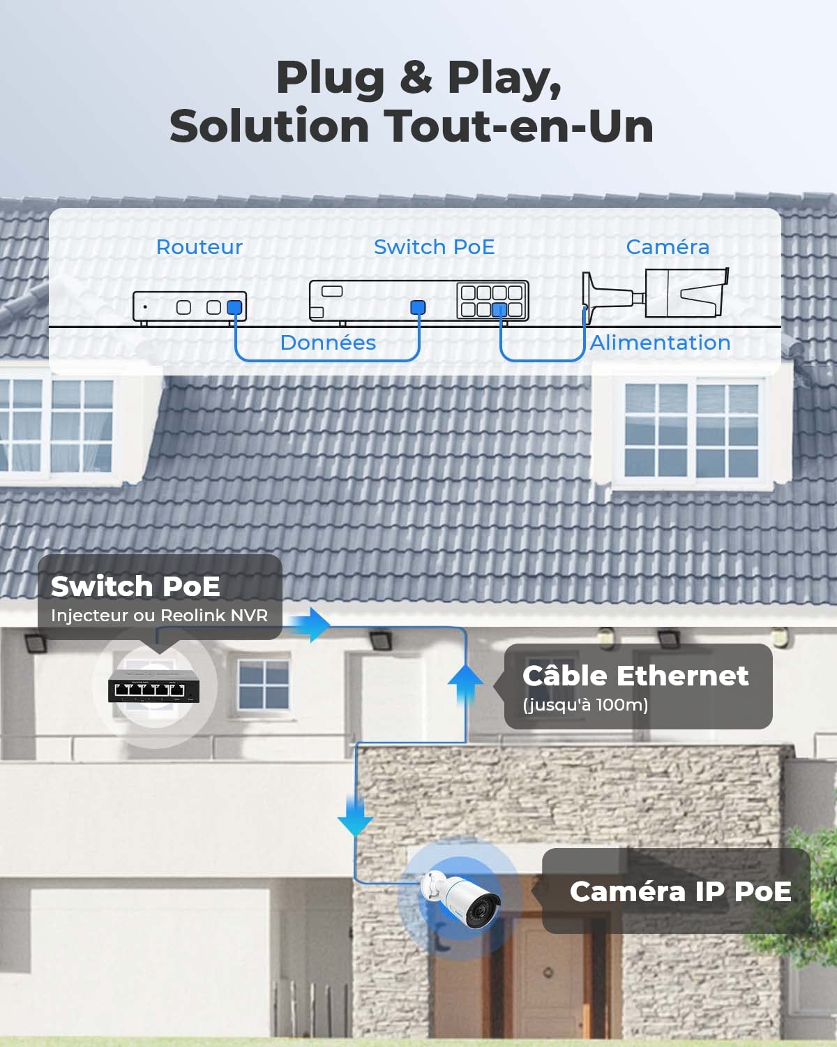 Reolink 5MP Caméra de Surveillance Extérieure PoE, Caméra IP Extérieure avec Détection Personne/Véhicule, Etanche IP67, Time Lapse, Vision Nocturne IR 30m, Support Audio et Carte microSD, RLC-510A
