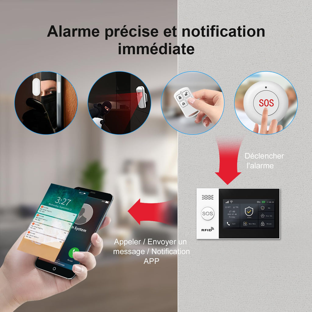 LWOHSI Alarme Maison sans Fil,4G/WiFi Kit Alarme avec écran Tactile 4,3 Pouces,Capteurs De Porte et De Mouvement,Sirène 120 DB,Alertes D'application,sans Abonnement Mensuel,Compatible avec Alexa
