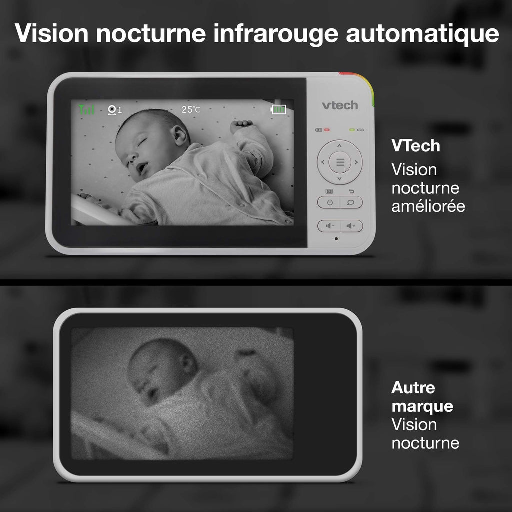 VTech VM924 Baby Monitor with Camera, Pan&Tilt,Video Baby Monitor with 5" LCD Screen,Up to 17 Hrs Battery Life,1.33x Zoom,Night Vision,300m Long Range,Soothing Sounds,2-Way Talk,Secured Transmission