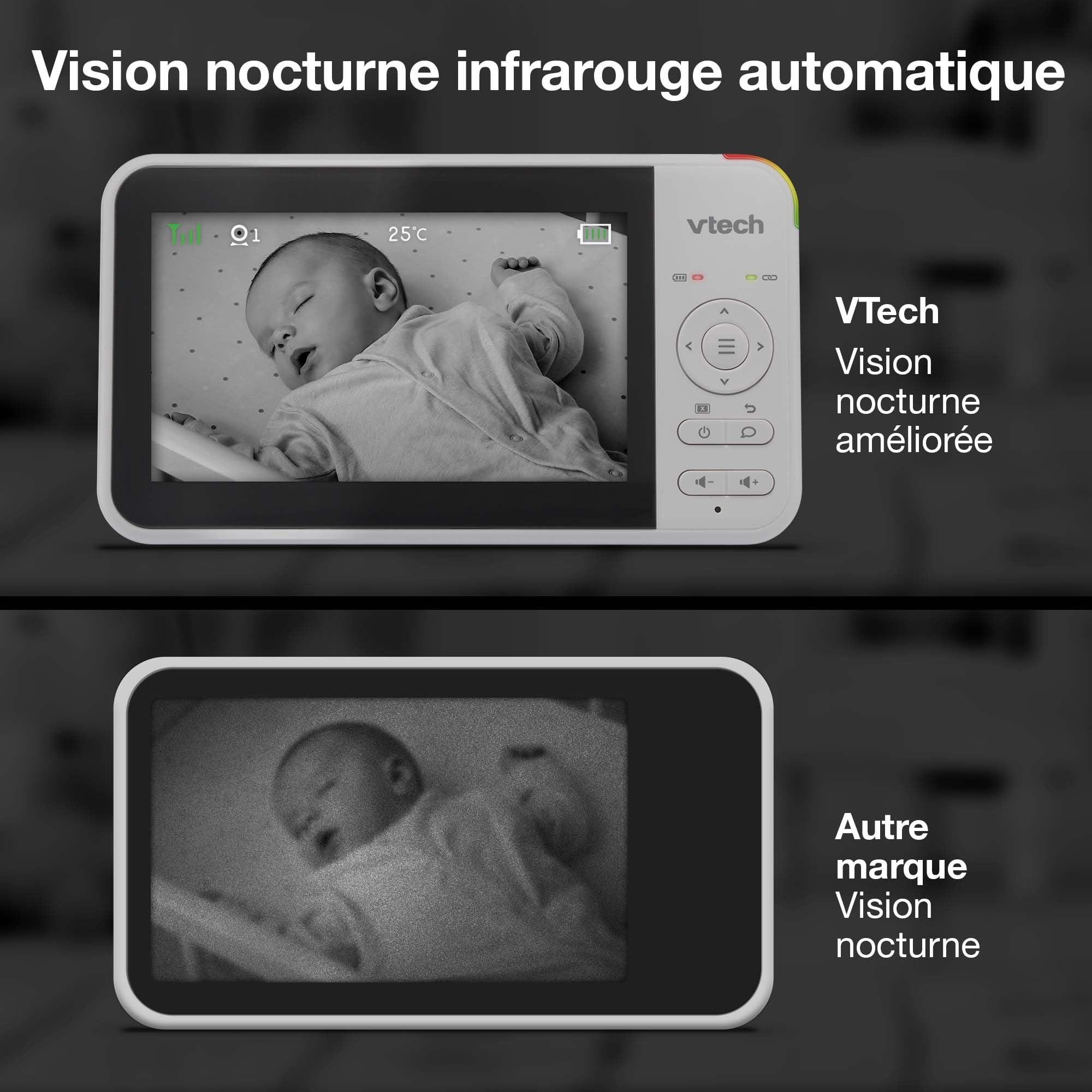 VTech VM924 Baby Monitor with Camera, Pan&Tilt,Video Baby Monitor with 5" LCD Screen,Up to 17 Hrs Battery Life,1.33x Zoom,Night Vision,300m Long Range,Soothing Sounds,2-Way Talk,Secured Transmission