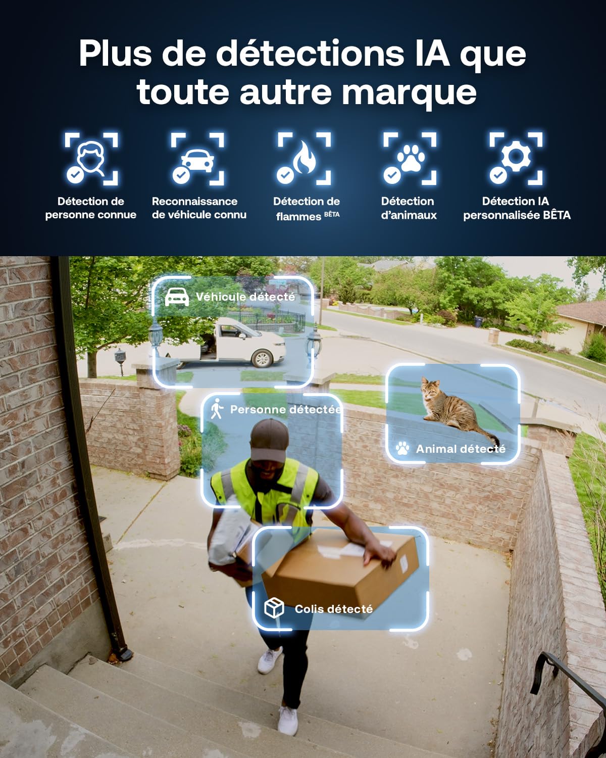 ARLO Pro 5 2K, Caméra de Surveillance WiFi Extérieure sans Fil, Détection par IA, Vision Nocturne Couleur, Audio bidirectionnel, Compatible avec Alexa, Essai Secure Inclus, 2 Caméras