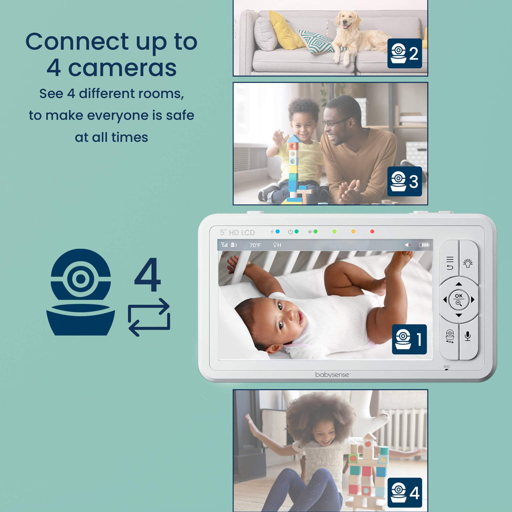 Babysense Moniteur HD Vidéo pour Bébé - Babyphone avec Écran Divisé 5“ et 2 Caméras 720p, Conversation Audio Bidirectionnel, Longue Portée, Veilleuse Réglable, Vision Nocturne, Berceuses