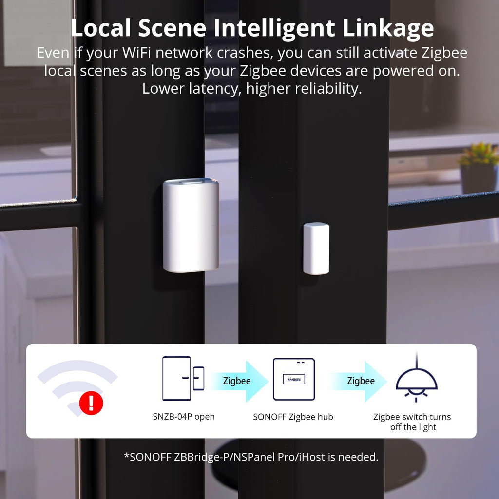 SONOFF SNZB-04P ZigBee Capteur de Porte et Fenêtre sans Fil, Détecteur Ouverture Porte, Alarme Maison sans Fil, Compatible avec Alexa/Google Home, SONOFF Zigbee Hub Requis, Piles Incluses