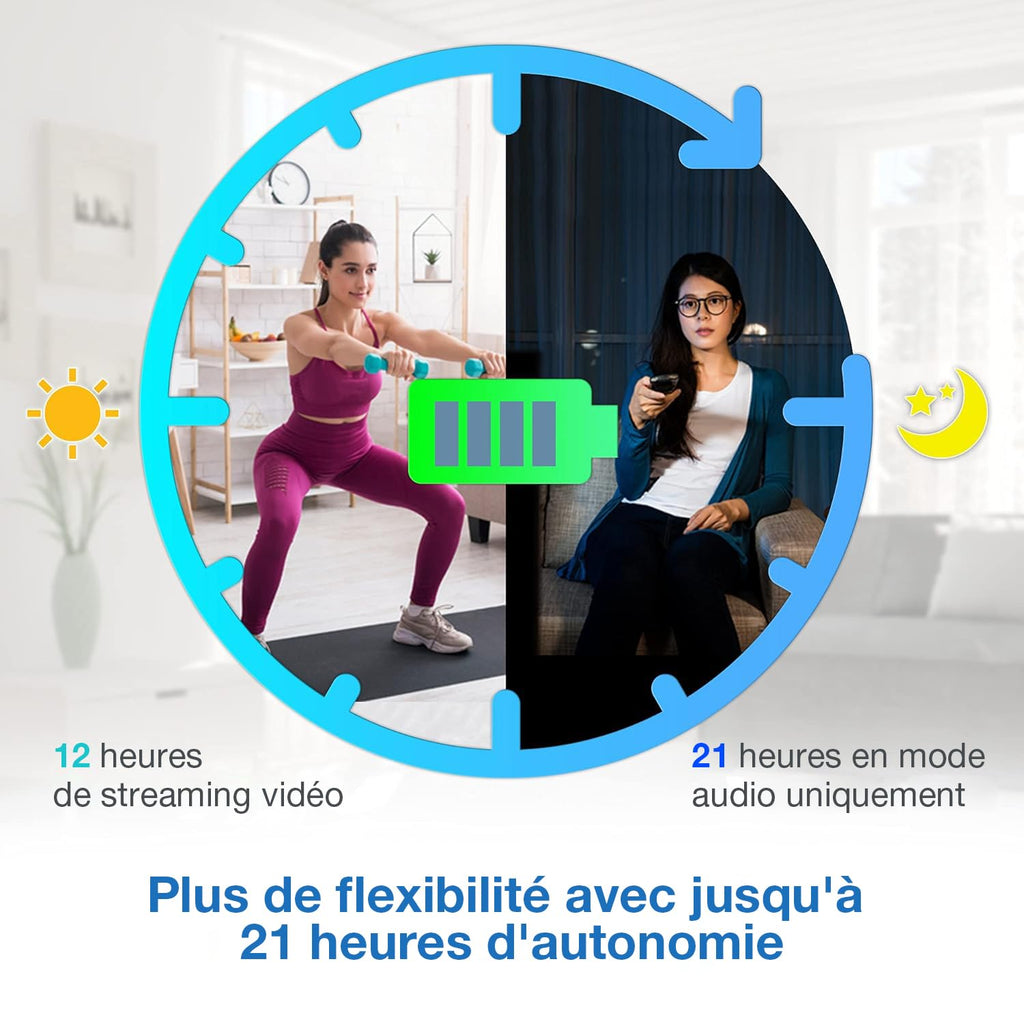 VTech DM1111 Babyphone Audio Numérique – Technologie DECT, Affichage du Niveau de Bruit, Clip Ceinture et Bien Plus – Unité Parentale et Unité Bébé