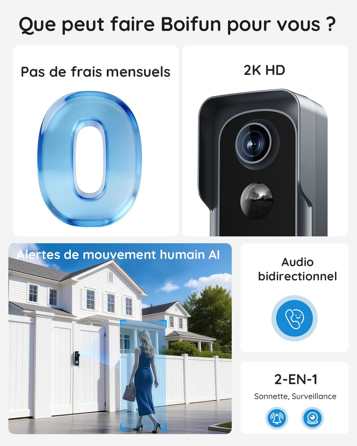 BOIFUN Sonnette sans Fil Exterieur Etanche, 2K, Grand Angle de 166°, Installation Facile, Détection Humaine par IA, Vision Nocturne, Compatible Carte SD, IP65 étanche, 3MP Wi-FI 2,4 GHz Noir