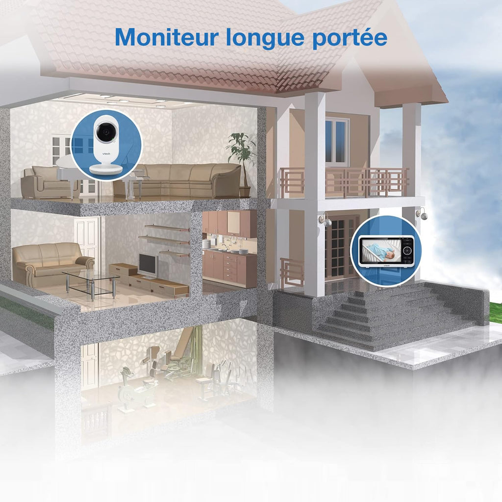 VTech DM1111 Babyphone Audio Numérique – Technologie DECT, Affichage du Niveau de Bruit, Clip Ceinture et Bien Plus – Unité Parentale et Unité Bébé