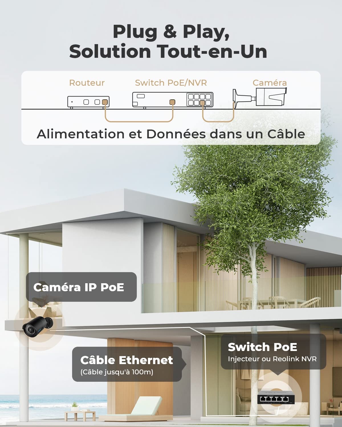 Reolink 5MP Caméra de Surveillance Extérieure PoE, Caméra IP Extérieure avec Détection Personne/Véhicule, Etanche IP67, Time Lapse, Vision Nocturne IR 30m, Support Audio et Carte microSD, RLC-510A