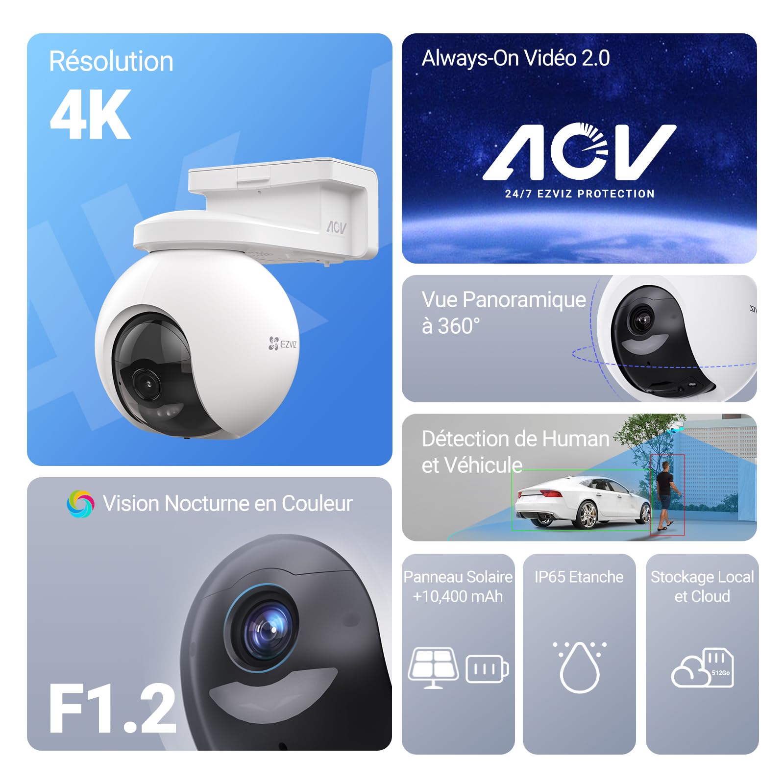 EZVIZ 4K(8MP) Caméra Surveillance WiFi Extérieure sans Fil + 5W Panneau Solaire, Détection de Personnes/Véhicules, Caméra Solaire Extérieure 360°, Mode AOV, Défense Active, CB8 Pro 4K Kit