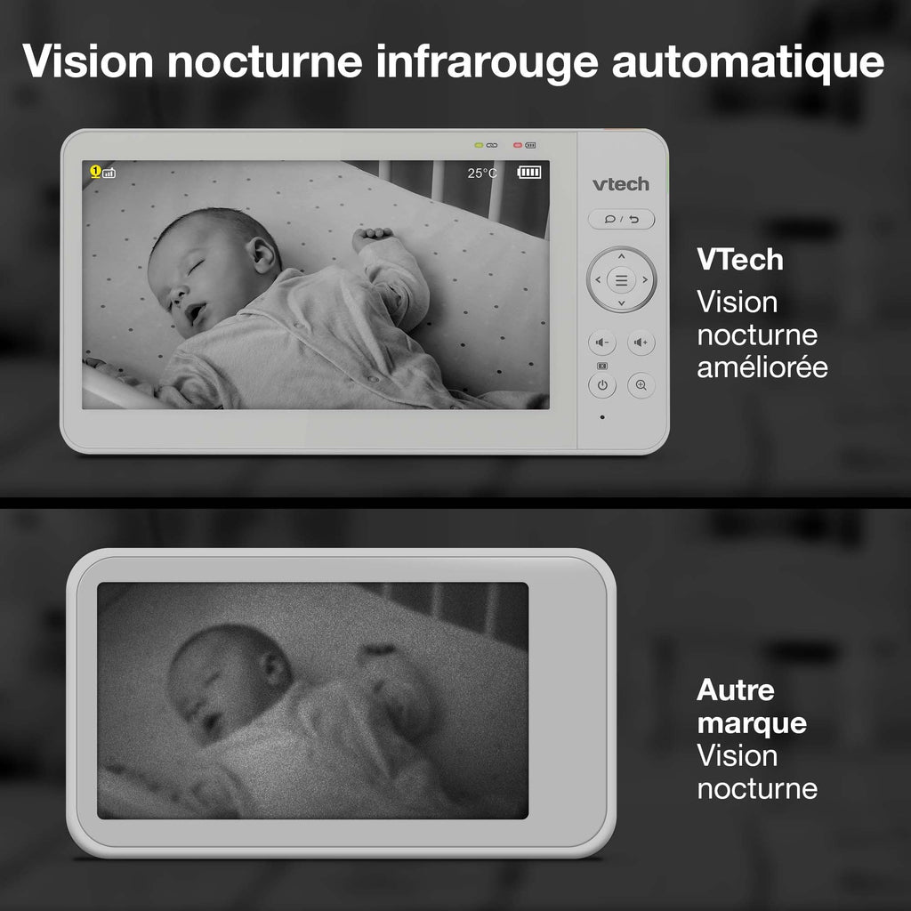 VTech VM924 Baby Monitor with Camera, Pan&Tilt,Video Baby Monitor with 5" LCD Screen,Up to 17 Hrs Battery Life,1.33x Zoom,Night Vision,300m Long Range,Soothing Sounds,2-Way Talk,Secured Transmission