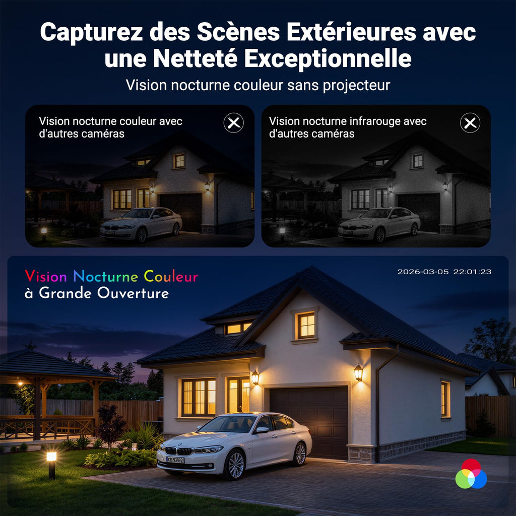 Camera Magnétique pour Fenêtre 2K Sans Perçage, Caméra de Surveillance Wi-Fi 2,4 et 5 GHz pour l'intérieur avec Vision Nocturne Couleur Starlight, Détection des Personnes et Enregistrement 24h/24 et 7