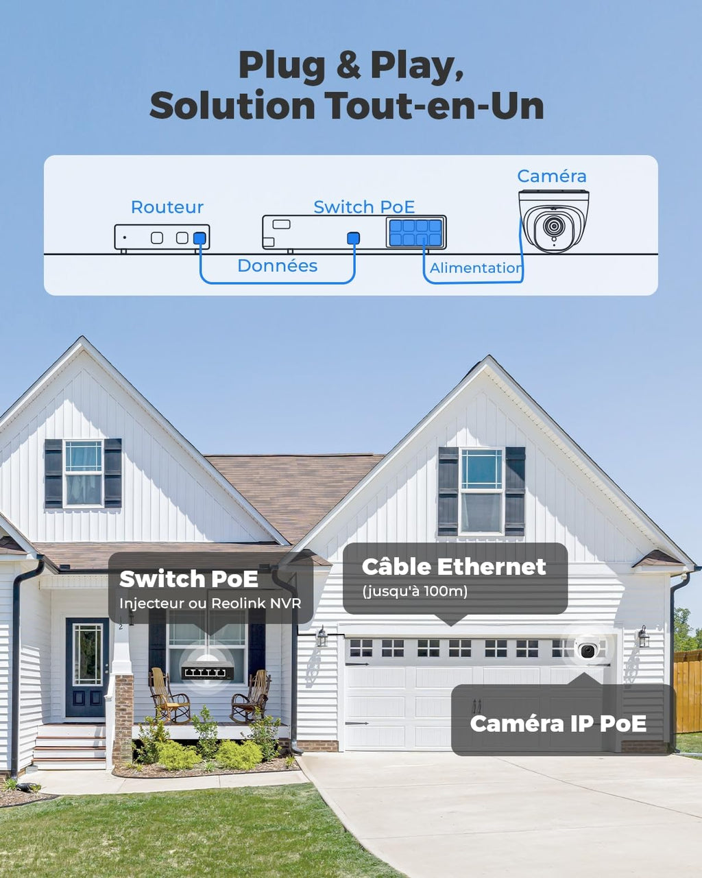 Reolink 5MP Caméra de Surveillance Extérieure PoE Dôme avec Détection Personne/Véhicule, Caméra IP avec Etanche IP67, Time Lapse, Fente pour Carte microSD, Vision Nocturne IR, Support Audio, RLC-520A