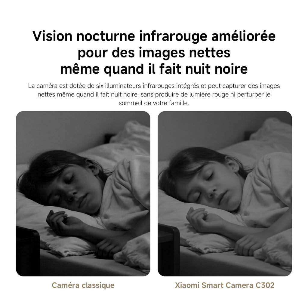 XIAOMI C201 1080p HD, caméra de sécurité, WiFi 6, 360° Panorama, Vision Nocturne Couleur, Protection Objectif, Audio bidirectionnel, babyphone, caméra Animaux, Compatible avec Alexa et Google