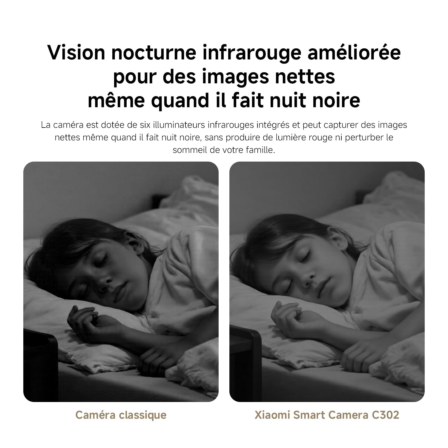 XIAOMI C201 1080p HD, caméra de sécurité, WiFi 6, 360° Panorama, Vision Nocturne Couleur, Protection Objectif, Audio bidirectionnel, babyphone, caméra Animaux, Compatible avec Alexa et Google