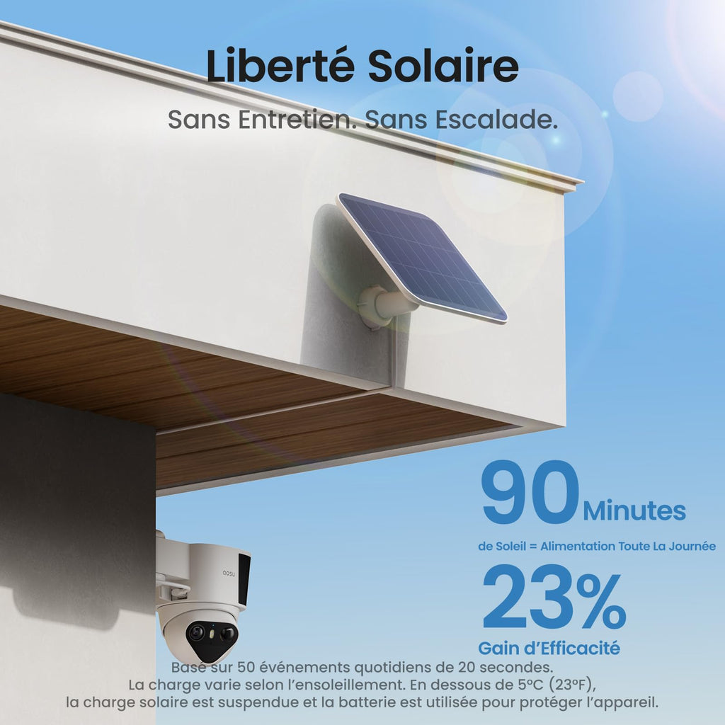 AOSU T2 Pro 3K Camera Surveillance WiFi Exterieure Sans Fil Solaire, Double Caméra 5MP 360° PTZ + 170° Grand Angle Sans Angle Mort, Zoom 8X Vision Nocturne TrueColor, Détection IA et Suivi Automatique