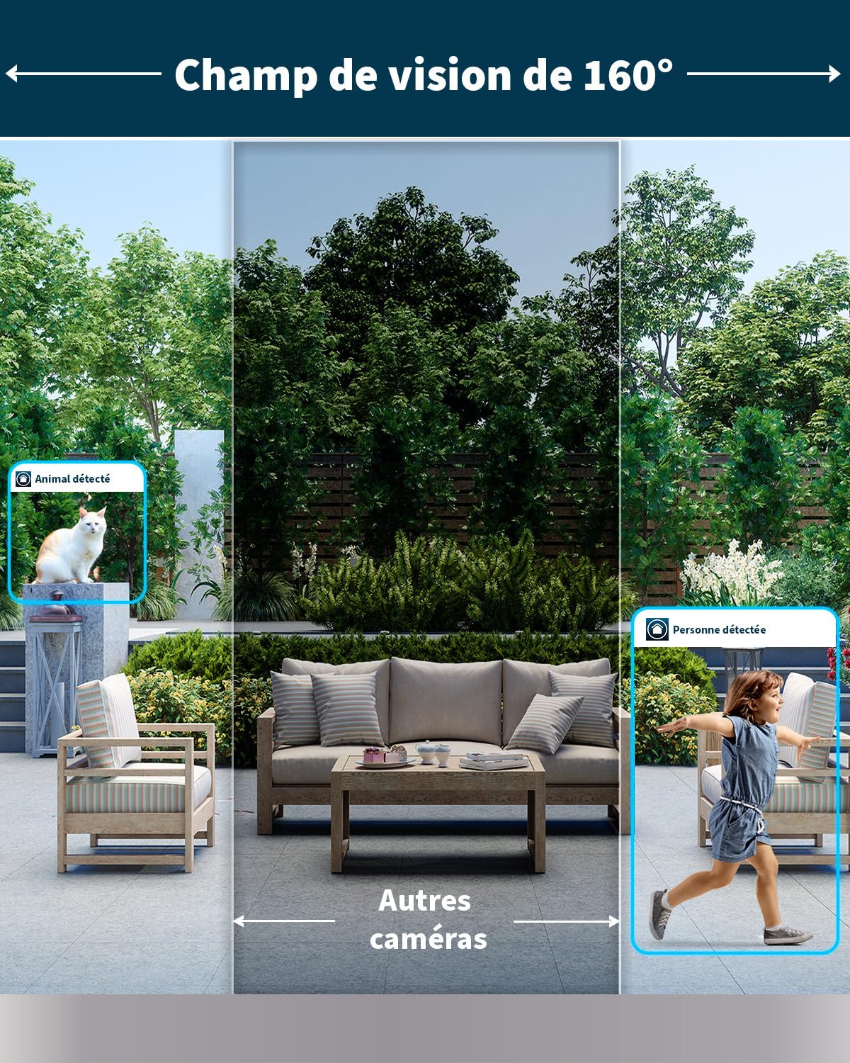 ARLO Pro 5 2K, Caméra de Surveillance WiFi Extérieure sans Fil, Détection par IA, Vision Nocturne Couleur, Audio bidirectionnel, Compatible avec Alexa, Essai Secure Inclus, 2 Caméras