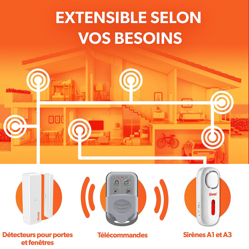 tiiwee A1 Alarme Maison sans Fil - Alarme de Porte et de Fenêtre - Système d'Alarme sans Abonnement